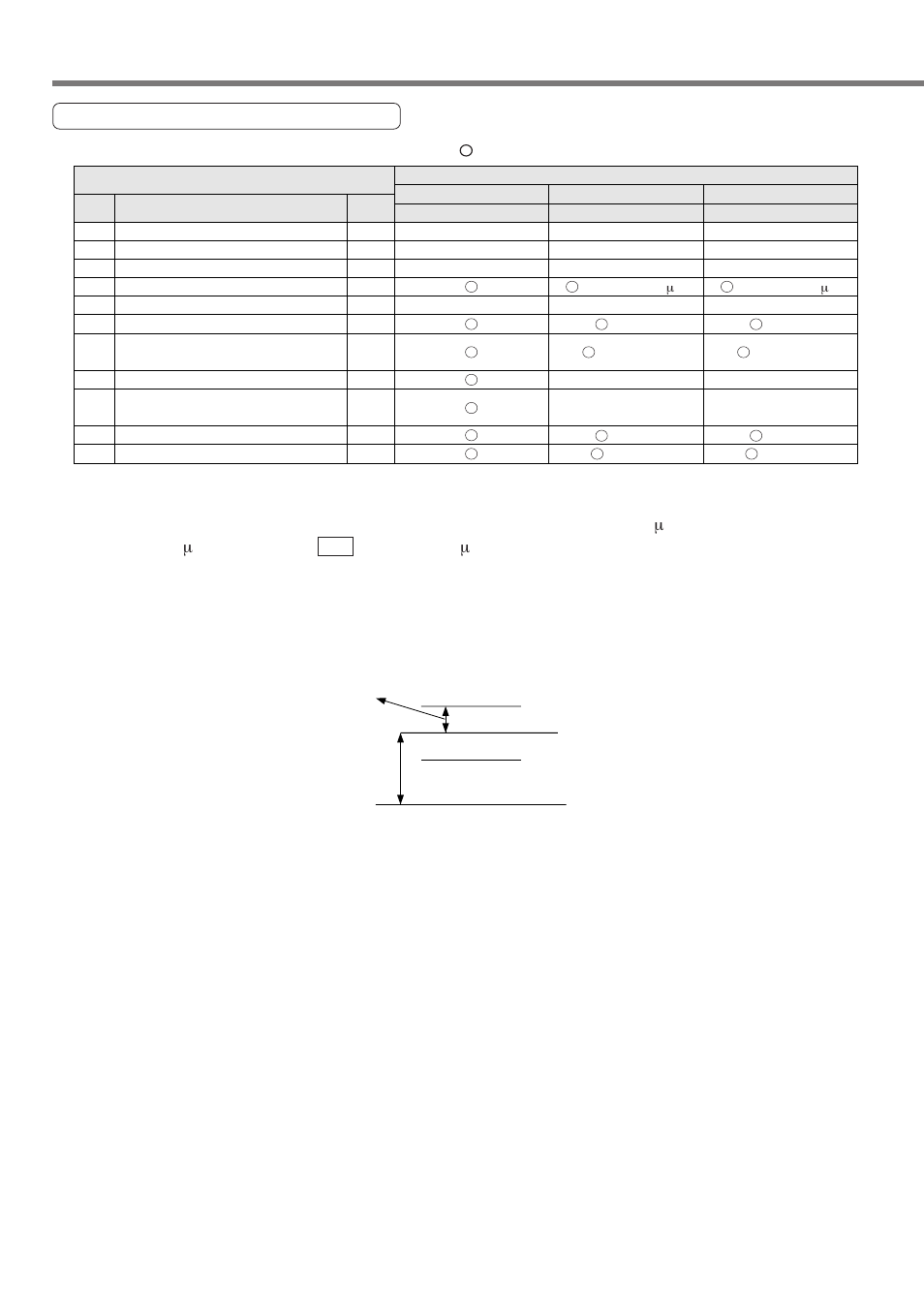 Manual gain tuning (basic), Setup of gain switching condition | Panasonic MINAS A4P Series User Manual | Page 156 / 232