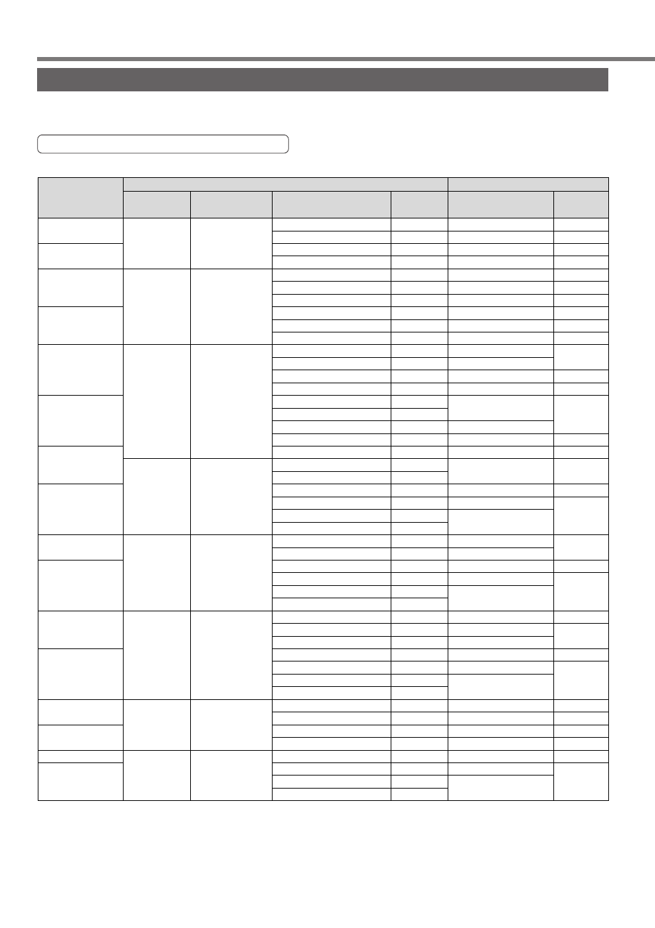 Introduction, Incremental specifications, 2500p/r | Panasonic MINAS A4P Series User Manual | Page 16 / 232