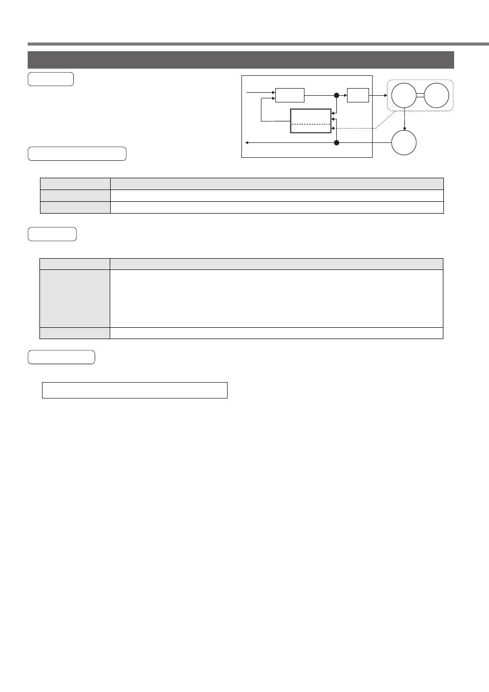 Manual gain tuning (application), Instantaneous speed observer, Outline | Applicable range, Caution, How to use | Panasonic MINAS A4P Series User Manual | Page 160 / 232