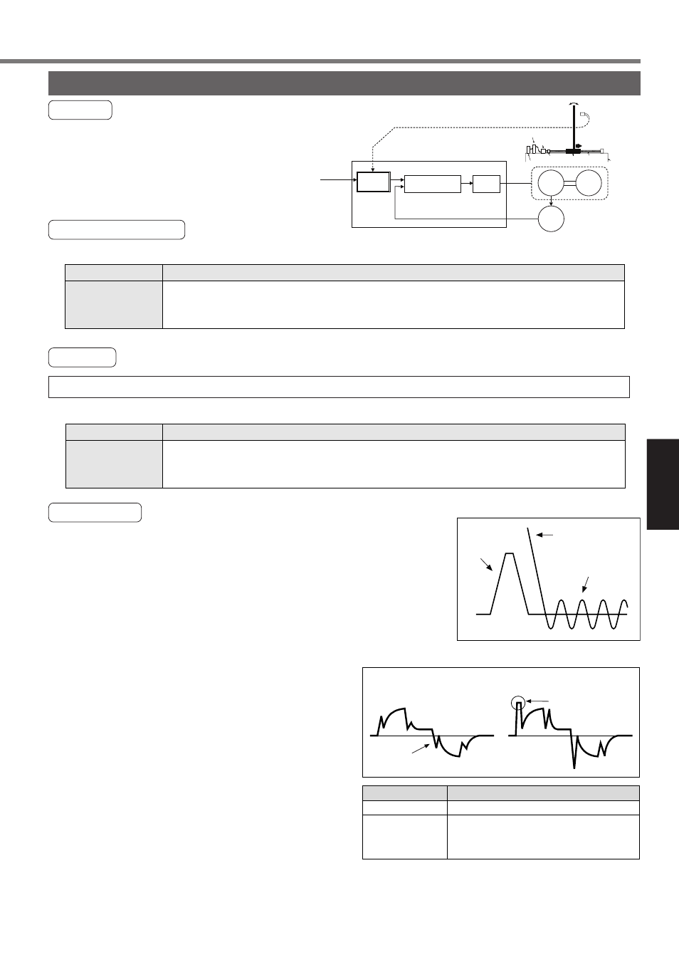 Damping control, Adjustment, Outline | Applicable range, Caution, How to use, Damping filter setup | Panasonic MINAS A4P Series User Manual | Page 161 / 232