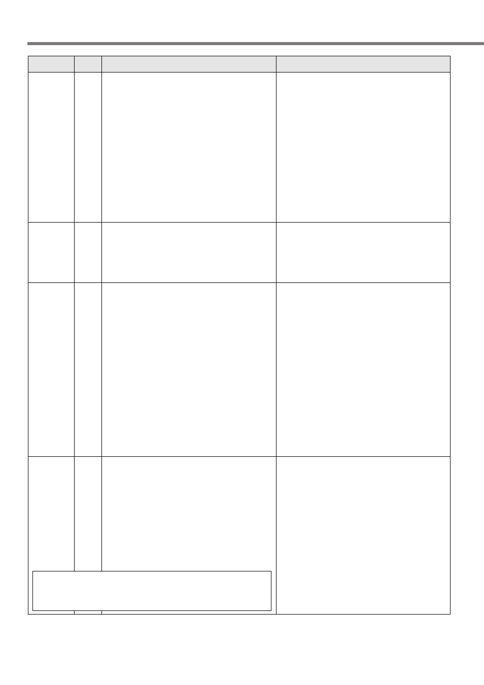 When in trouble | Panasonic MINAS A4P Series User Manual | Page 166 / 232