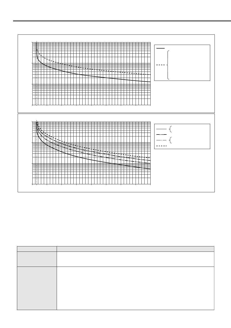 When in trouble, 1)outline, 2) applicable range | Panasonic MINAS A4P Series User Manual | Page 170 / 232