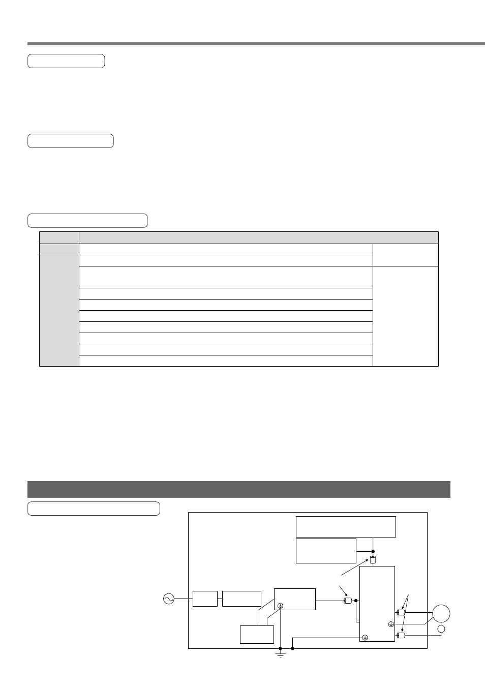 Conformity to ec directives and ul standards, Composition of peripheral equipments, Ec directives | Emc directives, Conformed standards, Installation environment | Panasonic MINAS A4P Series User Manual | Page 176 / 232