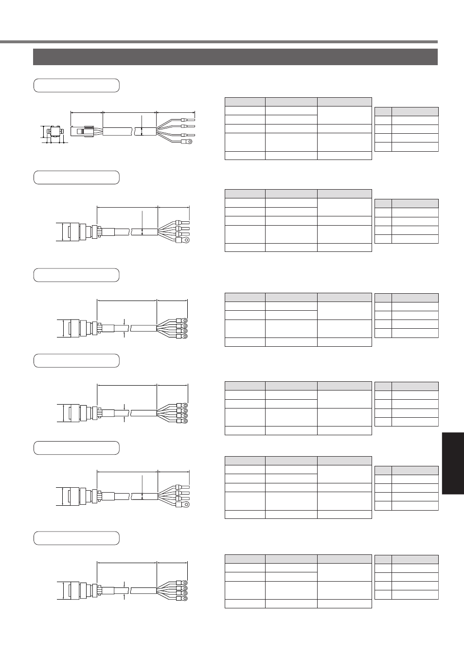 Supplement, Junction cable for motor (robo-top, Mfeca0**3ect mfmcd0**3ect | Mfmca0**2ecd mfmca0**0eed, Mfmcd0**2ecd mfmcd0**2ect | Panasonic MINAS A4P Series User Manual | Page 183 / 232