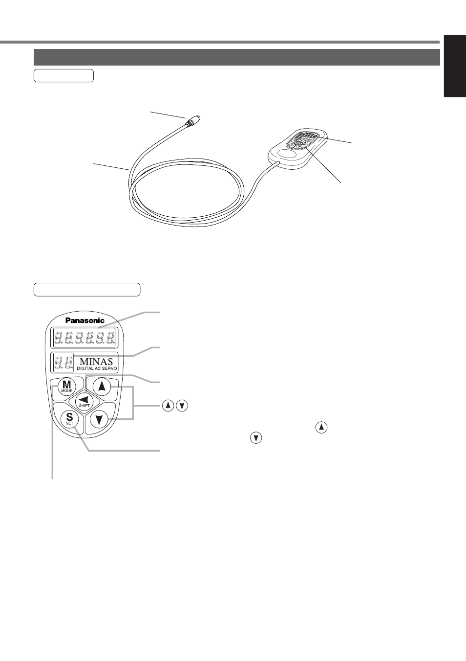 Console, Before using the products | Panasonic MINAS A4P Series User Manual | Page 21 / 232