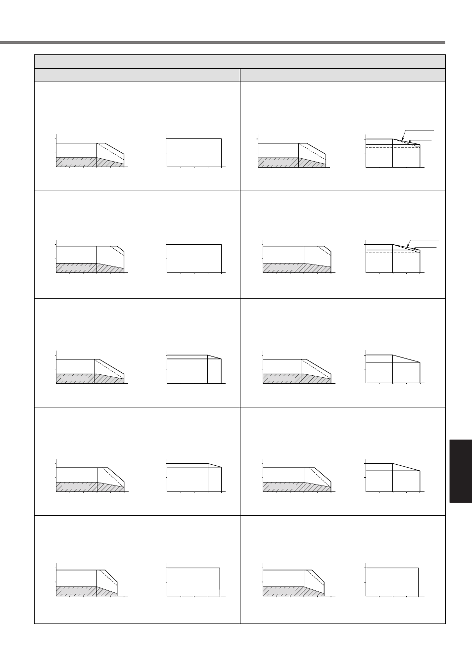 Supplement, Msmd series, Msmd022 * 1 | Msmd041 * 1, Msmd042 * 1, Msmd082 * 1, Msmd021 * 1, Without oil seal with oil seal | Panasonic MINAS A4P Series User Manual | Page 213 / 232