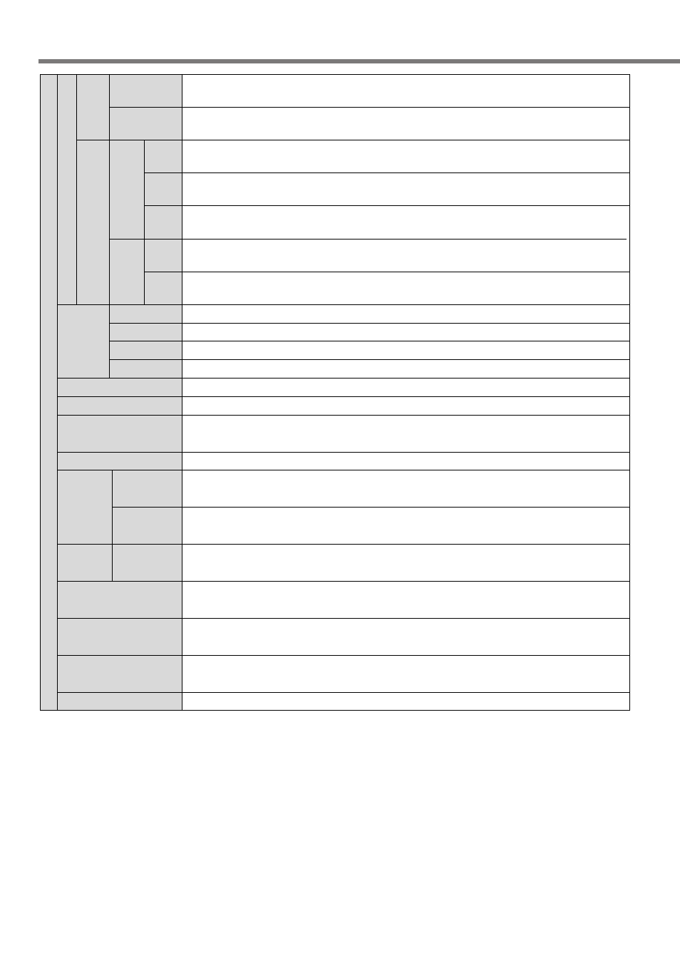 Specifications (driver) | Panasonic MINAS A4P Series User Manual | Page 226 / 232