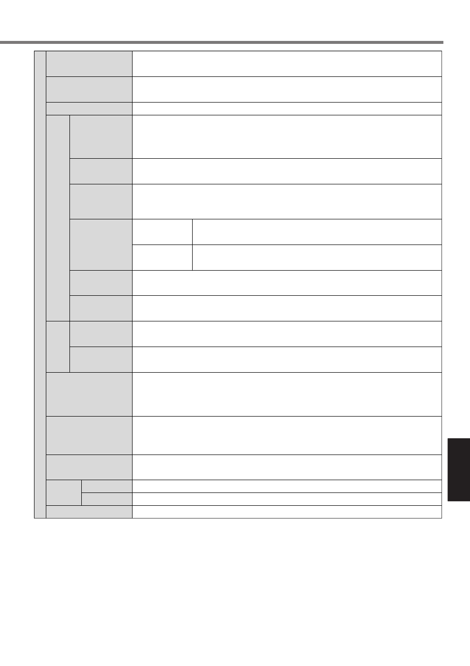 Supplement | Panasonic MINAS A4P Series User Manual | Page 227 / 232