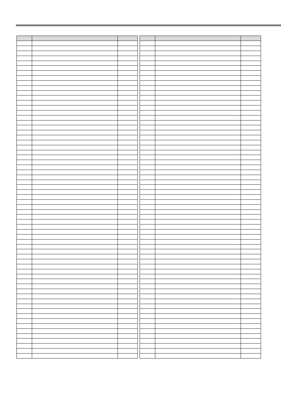 Default parameters, For all the models of a4p series), Servo parameter (sv.pr) | Panasonic MINAS A4P Series User Manual | Page 228 / 232