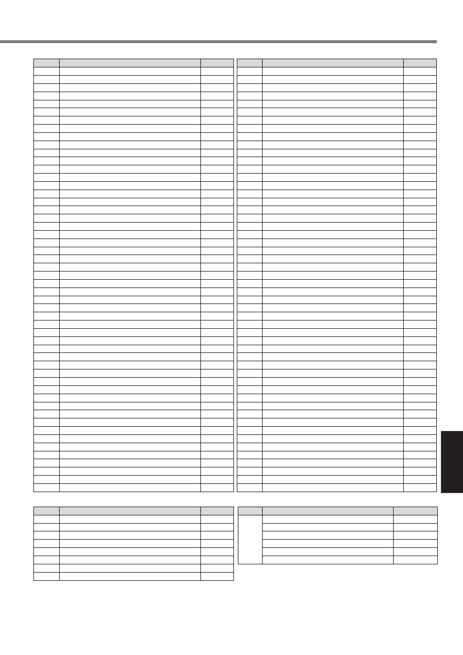 Supplement, Step parameter | Panasonic MINAS A4P Series User Manual | Page 229 / 232