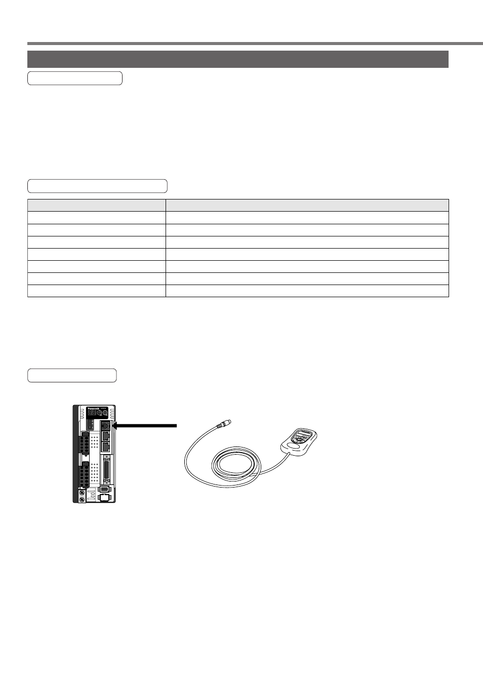 Console, How to install | Panasonic MINAS A4P Series User Manual | Page 26 / 232