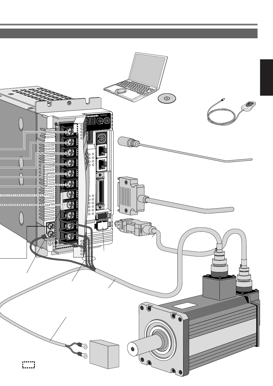 Preparation | Panasonic MINAS A4P Series User Manual | Page 31 / 232