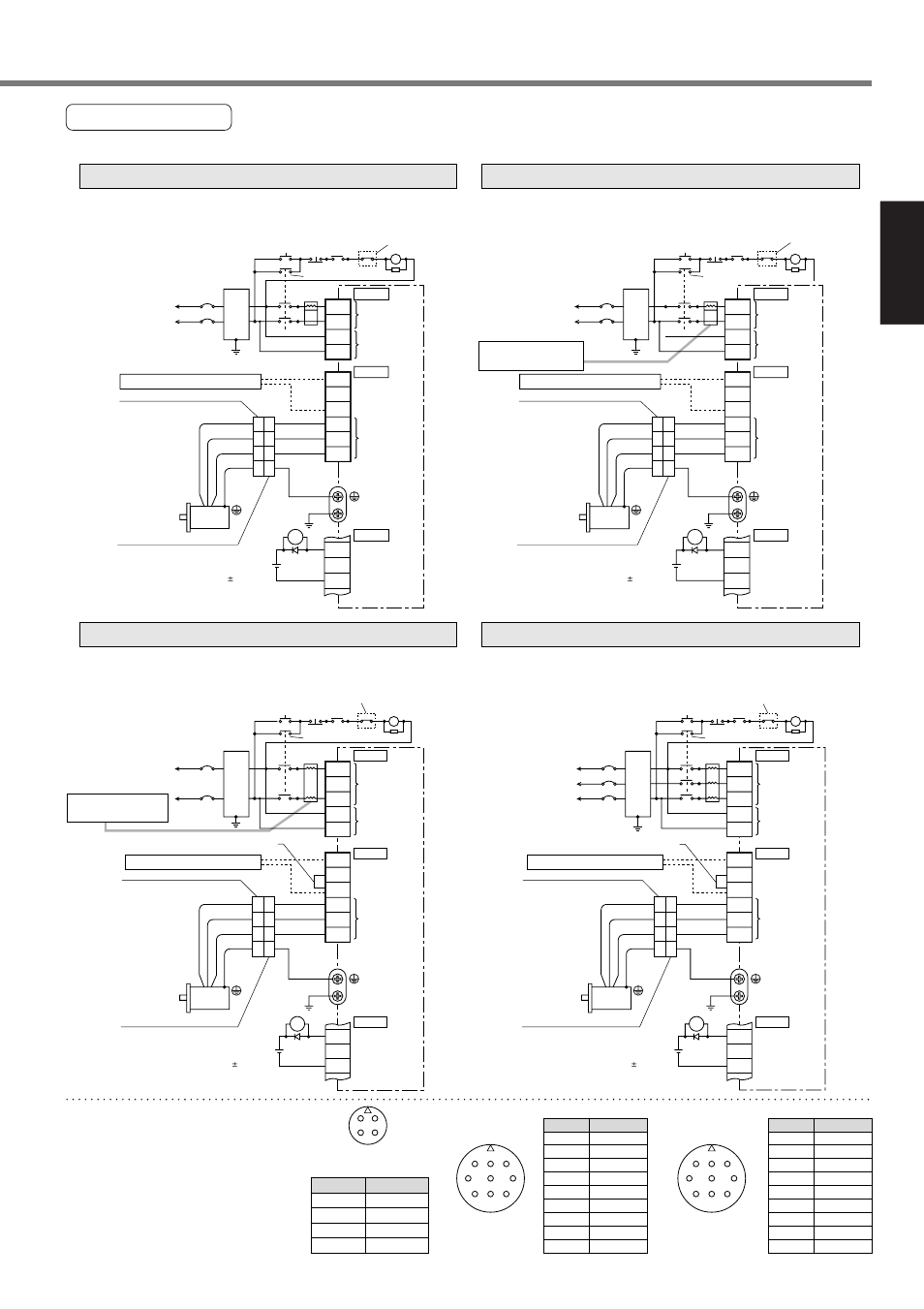 Preparation, Wiring diagram | Panasonic MINAS A4P Series User Manual | Page 35 / 232