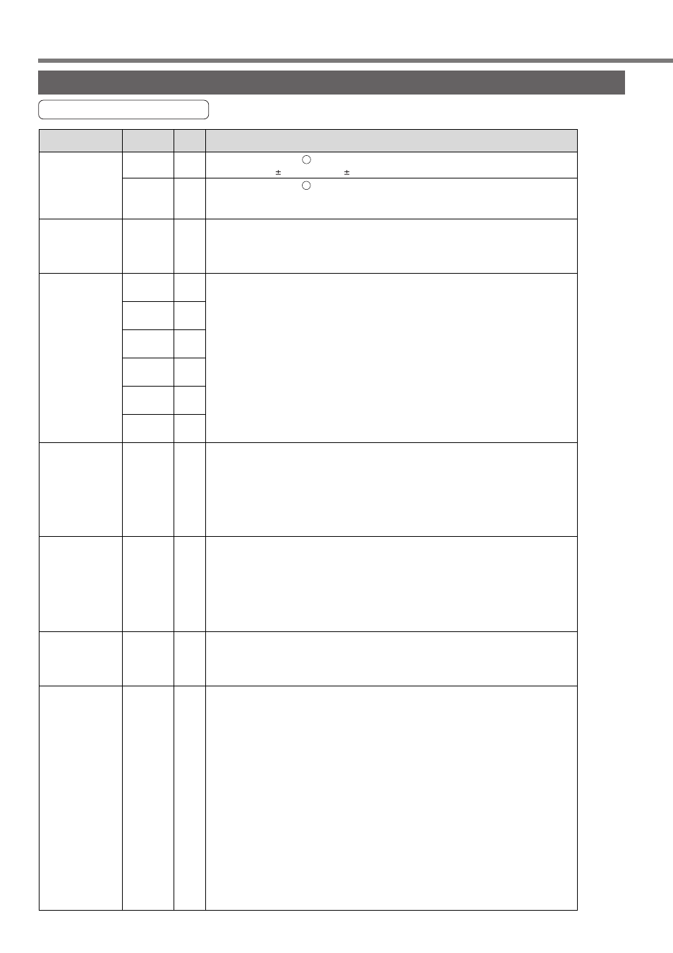 List of signal for connector cn x5, System configuration and wiring, Common input signals | Panasonic MINAS A4P Series User Manual | Page 44 / 232