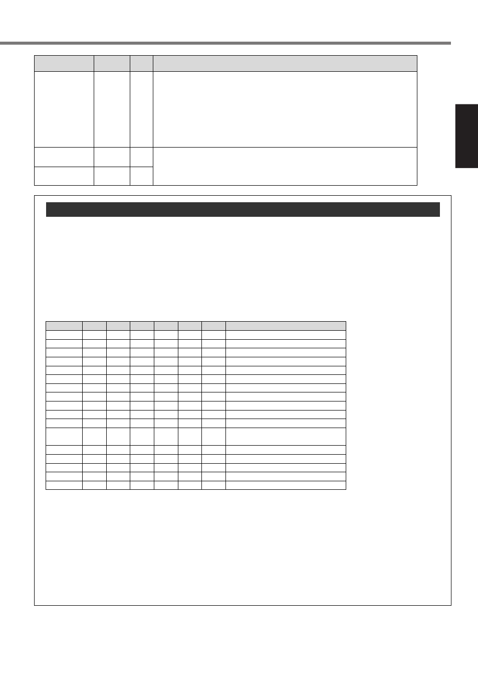 Preparation, Overview of point spesifying input | Panasonic MINAS A4P Series User Manual | Page 45 / 232