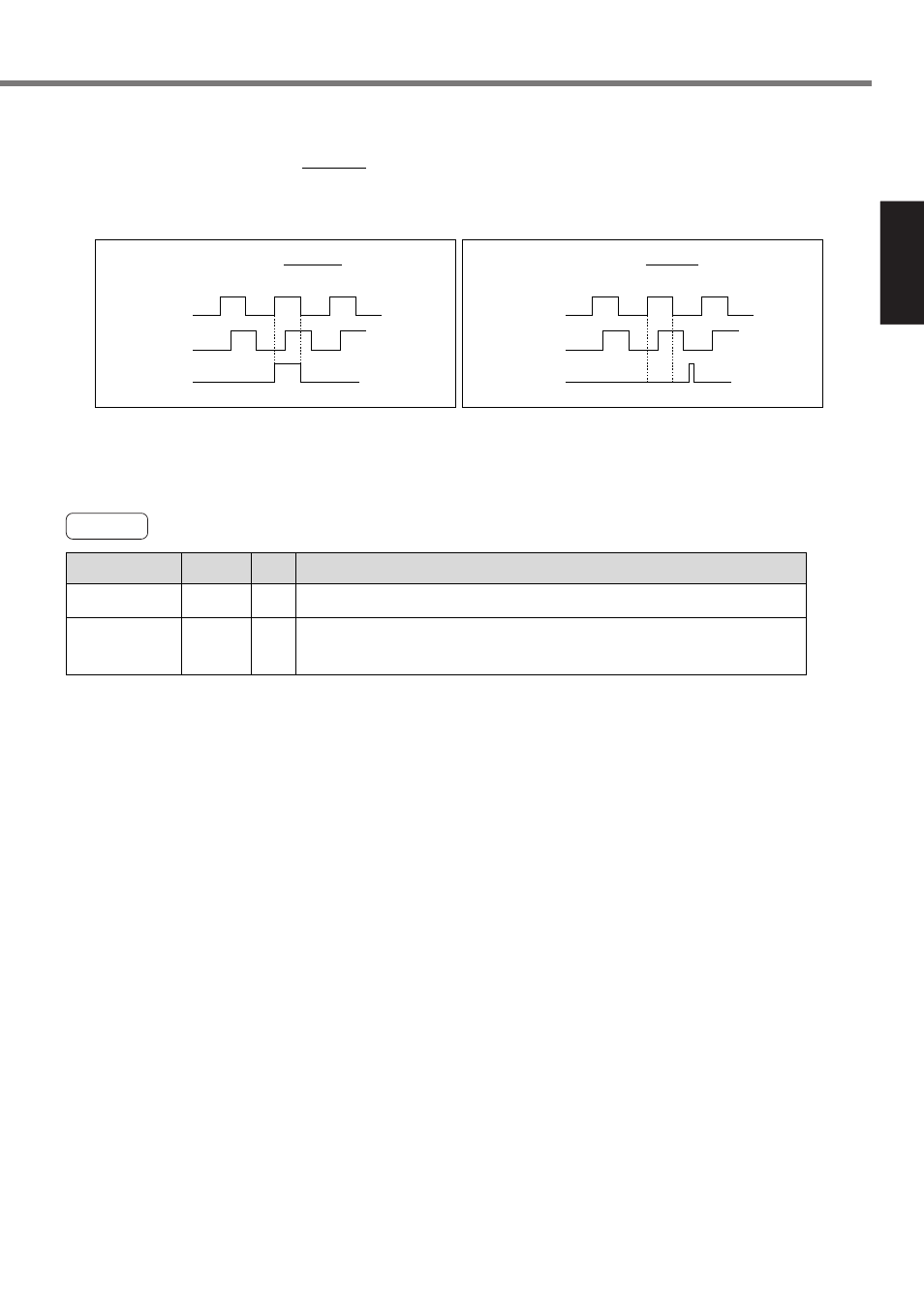 Preparation, Others | Panasonic MINAS A4P Series User Manual | Page 47 / 232