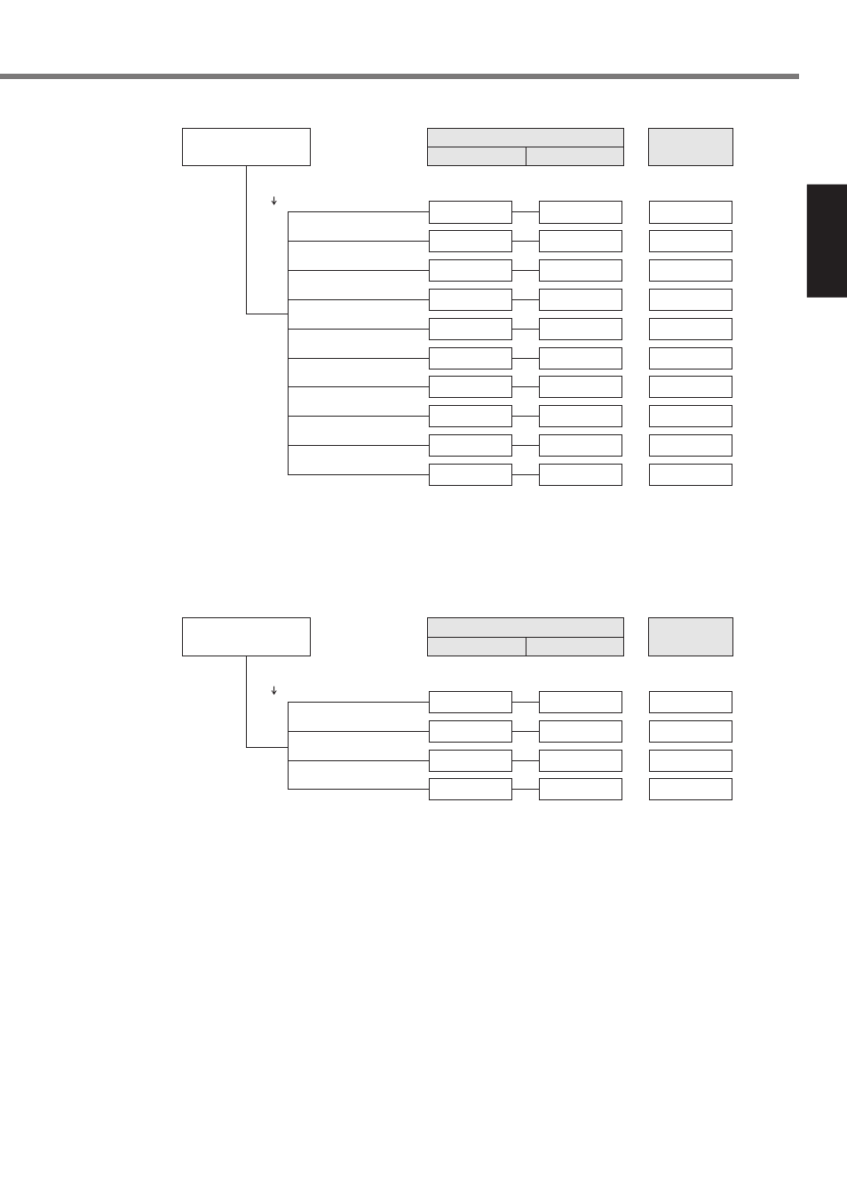 Preparation | Panasonic MINAS A4P Series User Manual | Page 53 / 232