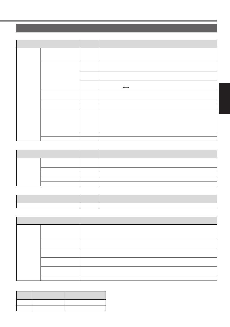 Composition of parameters, Setting | Panasonic MINAS A4P Series User Manual | Page 57 / 232