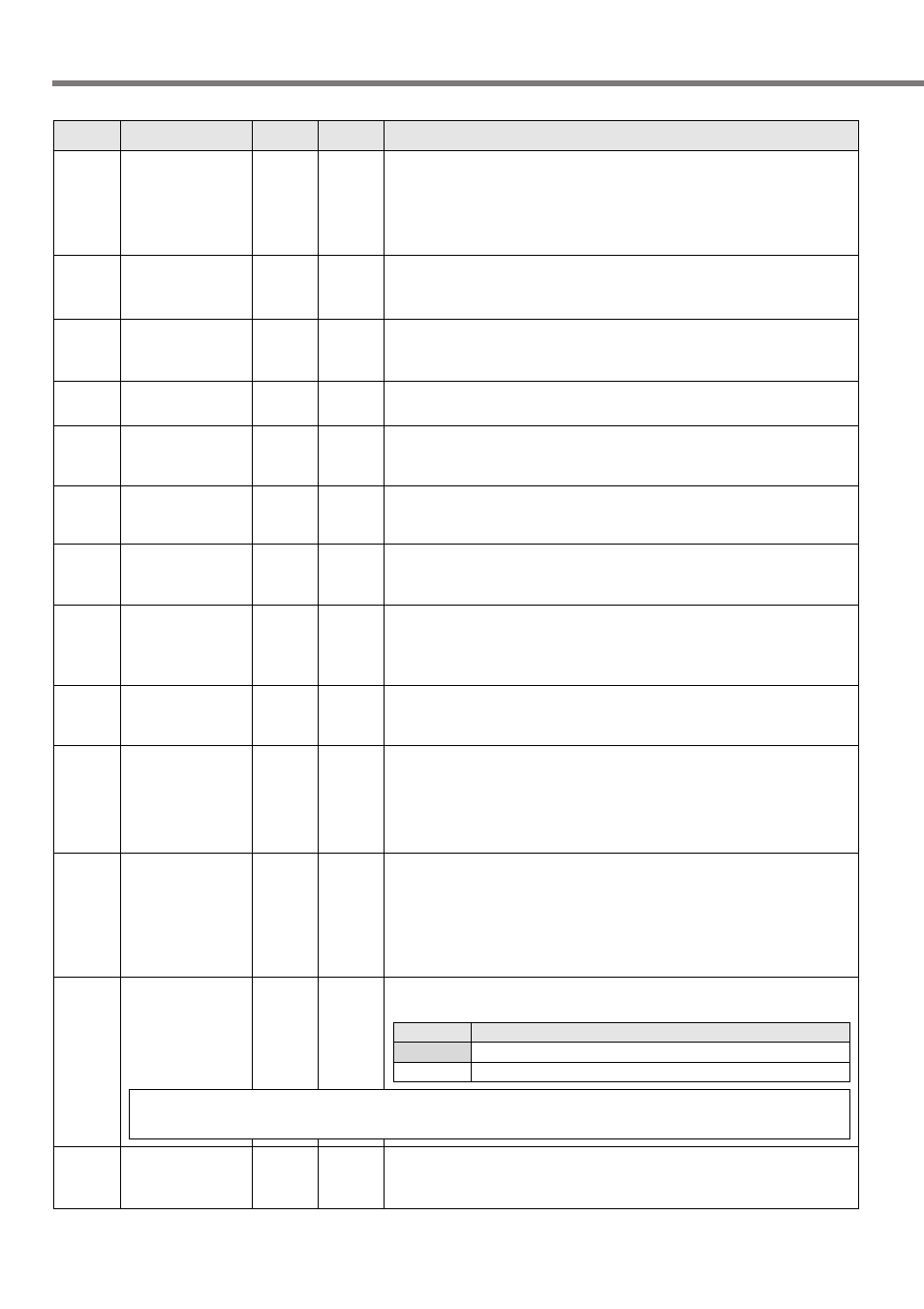 Parameter setup | Panasonic MINAS A4P Series User Manual | Page 60 / 232