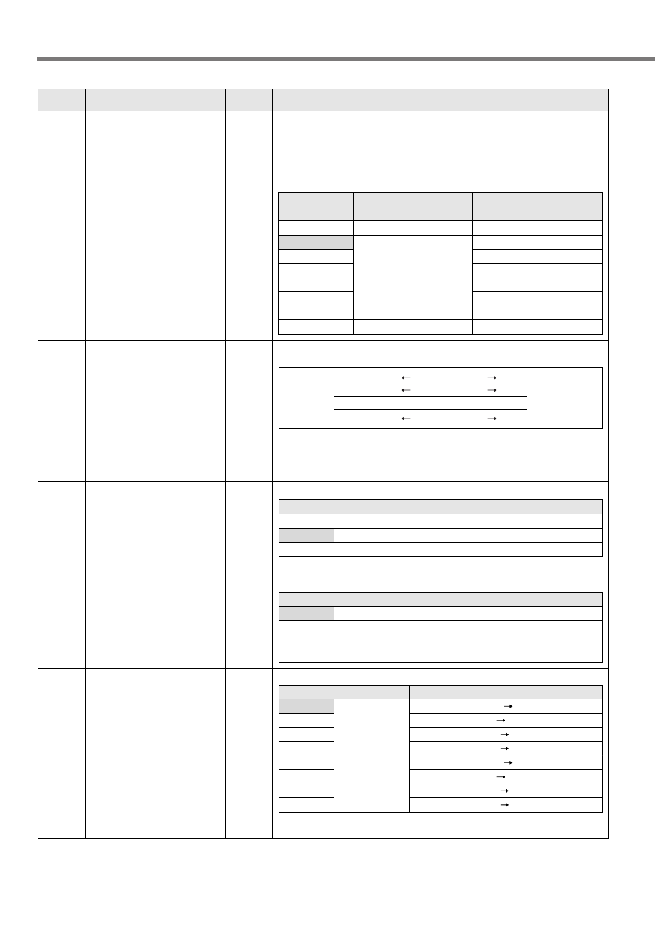 Parameter setup | Panasonic MINAS A4P Series User Manual | Page 62 / 232