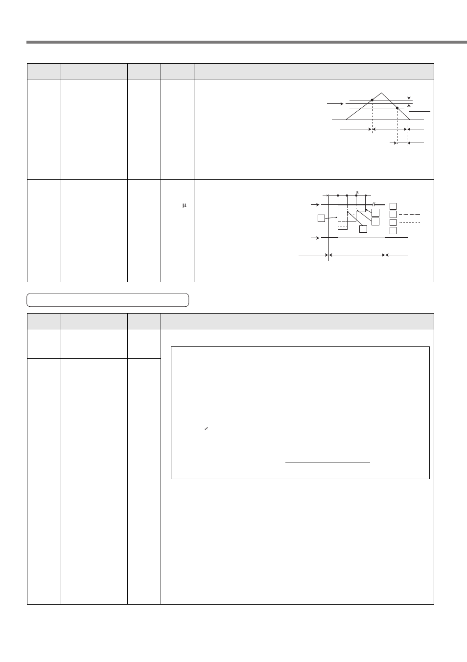 Parameter setup, Parameters for position control | Panasonic MINAS A4P Series User Manual | Page 64 / 232