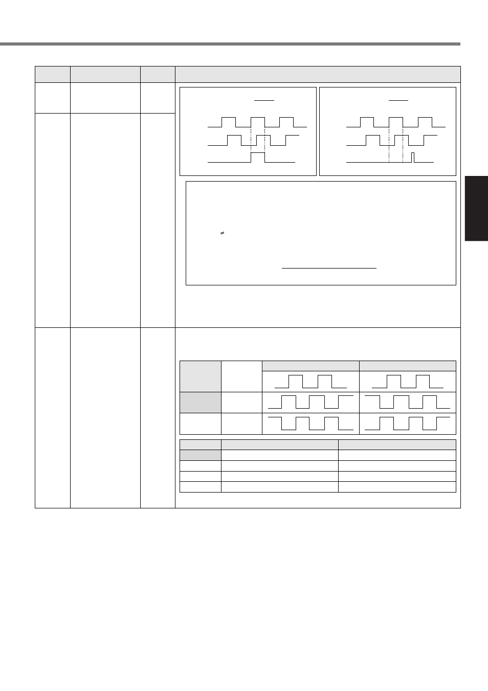 Setting | Panasonic MINAS A4P Series User Manual | Page 65 / 232