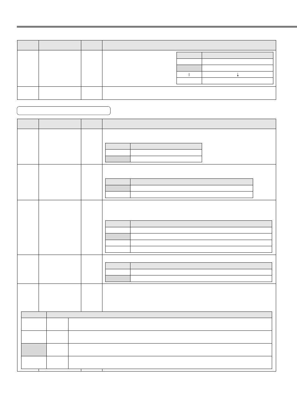 Parameter setup, Parameters for input signals | Panasonic MINAS A4P Series User Manual | Page 66 / 232