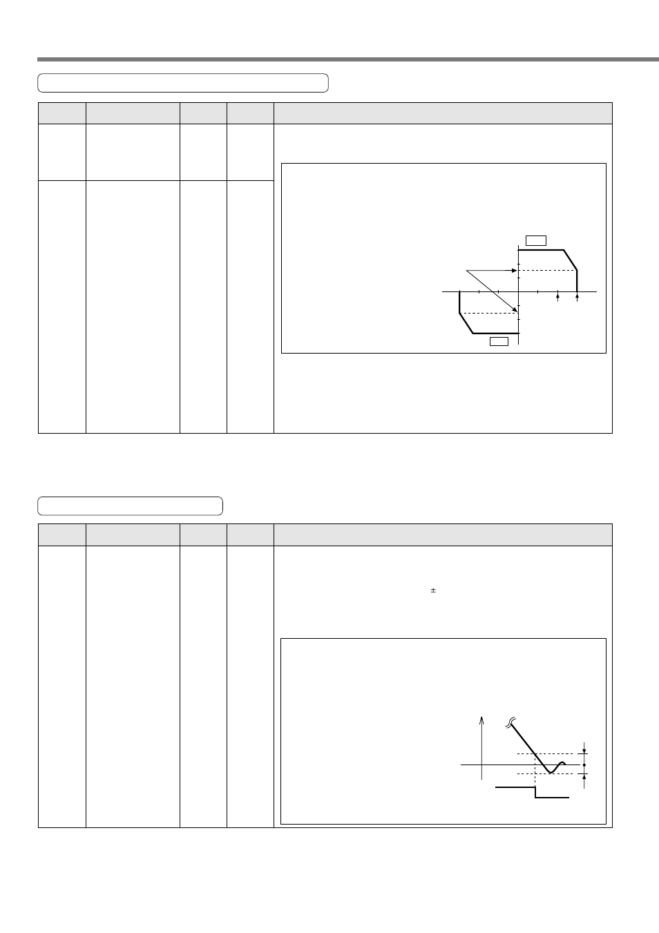 Parameter setup | Panasonic MINAS A4P Series User Manual | Page 68 / 232