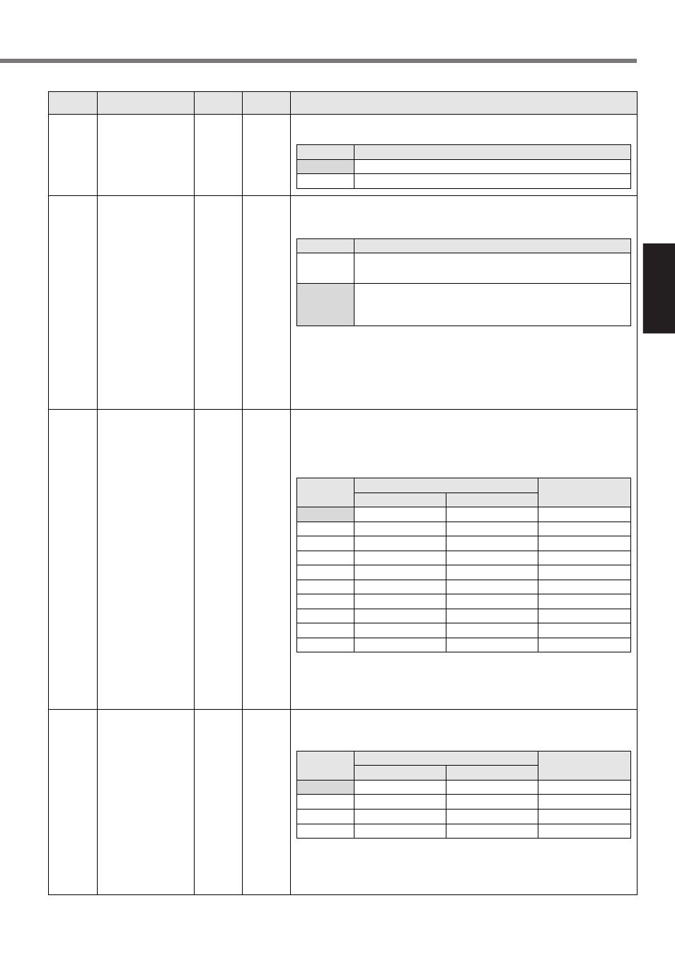 Setting | Panasonic MINAS A4P Series User Manual | Page 69 / 232