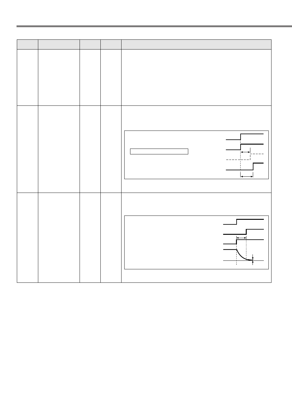 Parameter setup | Panasonic MINAS A4P Series User Manual | Page 70 / 232