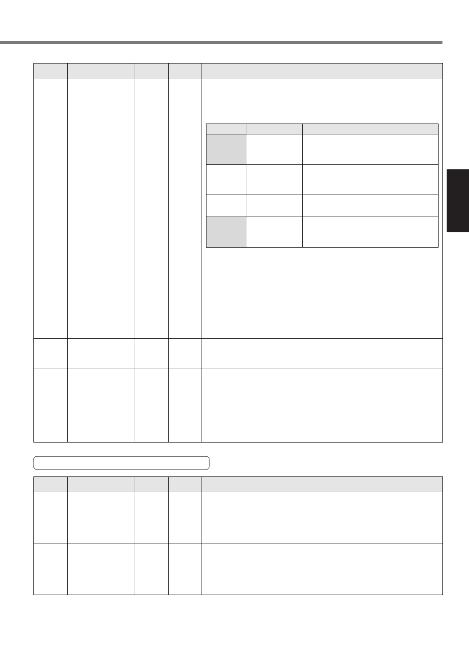 Setting, Parameters for protective function | Panasonic MINAS A4P Series User Manual | Page 71 / 232