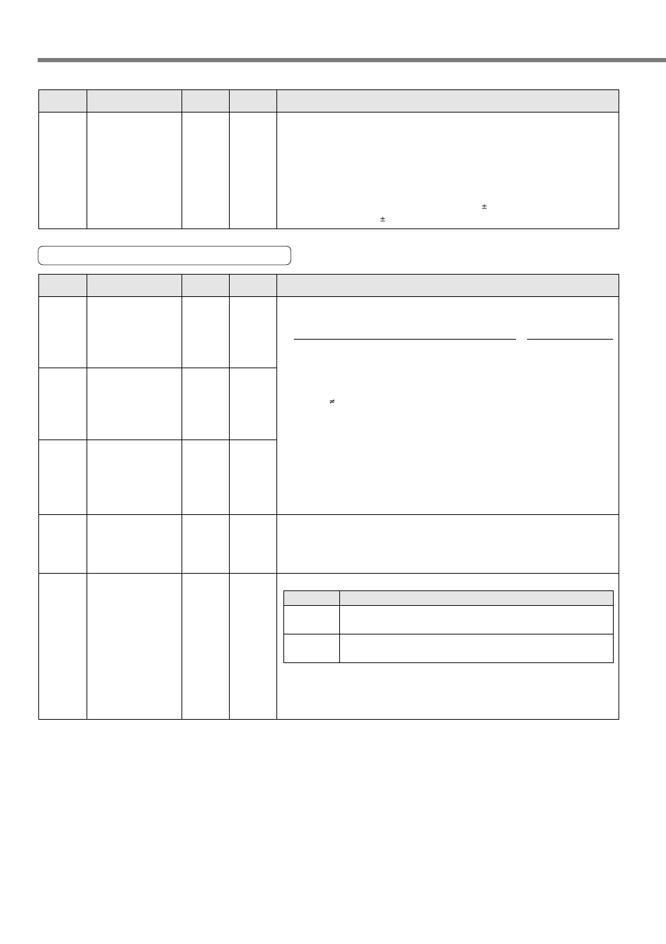 Parameter setup, Parameters for full-closed control | Panasonic MINAS A4P Series User Manual | Page 72 / 232