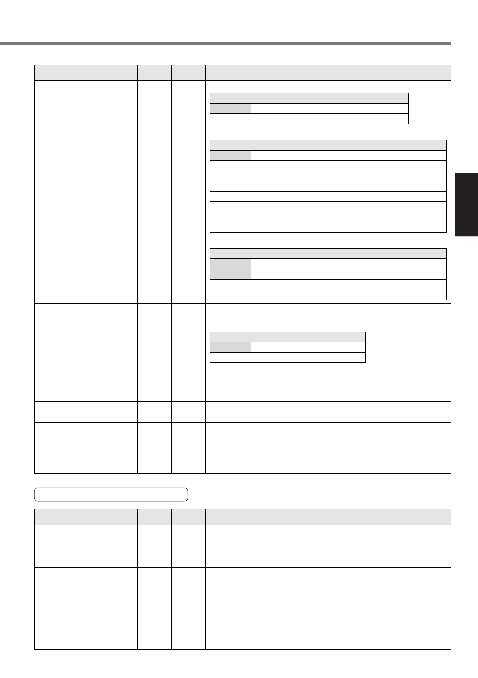 Setting, Parameters for jog operation | Panasonic MINAS A4P Series User Manual | Page 75 / 232