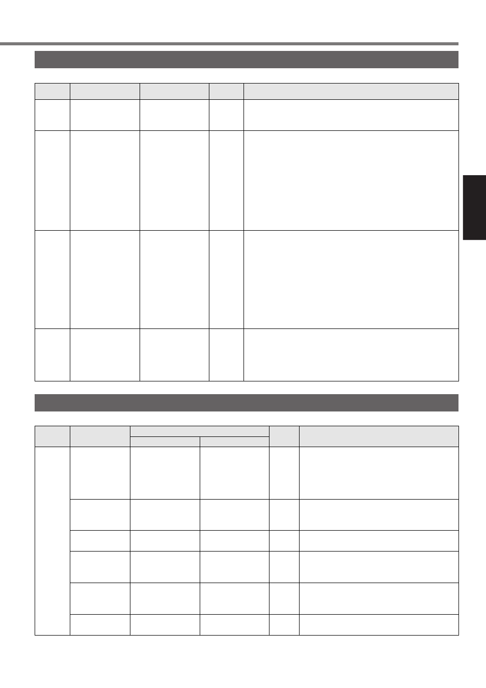 List of 32-bit positioning parameters, List of step parameters, Setting | Panasonic MINAS A4P Series User Manual | Page 77 / 232