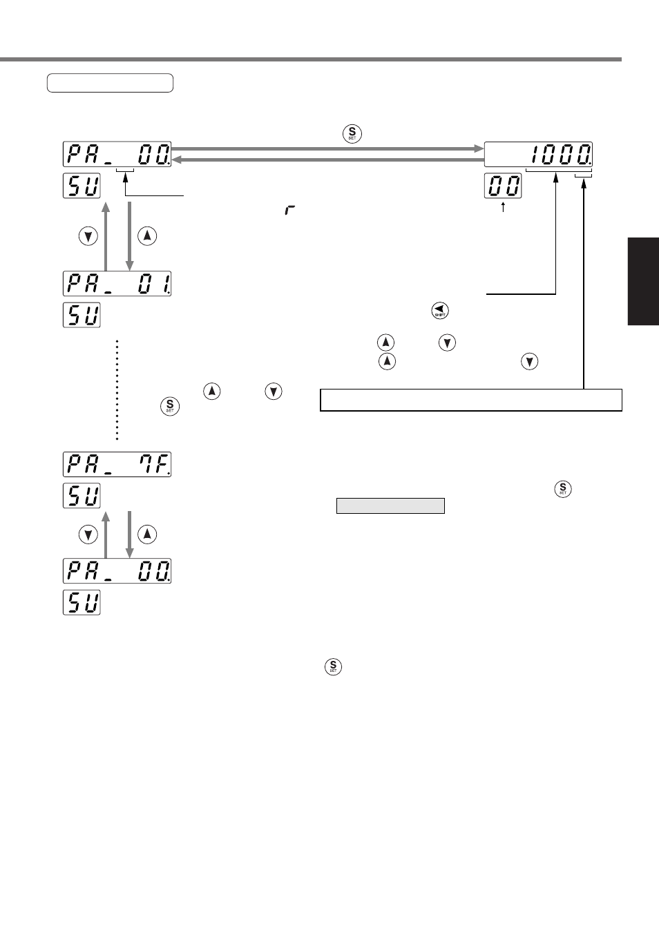 Setting | Panasonic MINAS A4P Series User Manual | Page 95 / 232