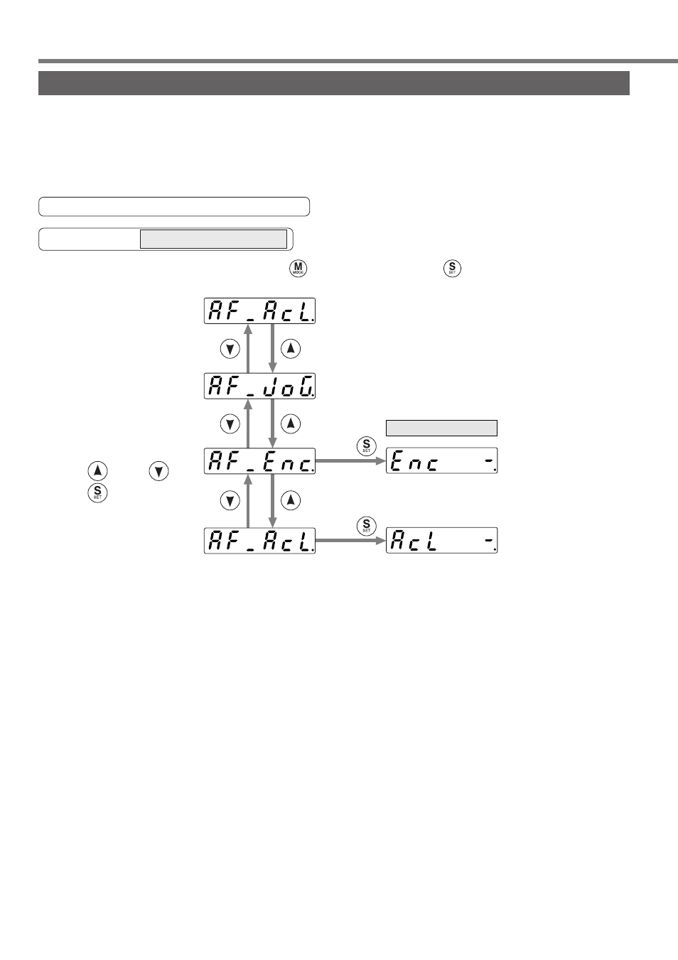 Auxiliary function mode, How to use the console | Panasonic MINAS A4P Series User Manual | Page 98 / 232