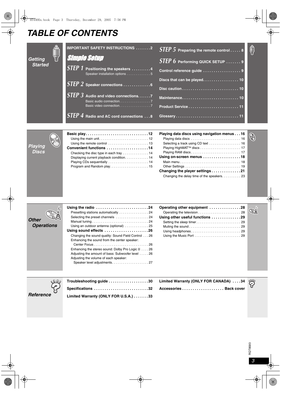 Panasonic SC-HT440 User Manual | Page 3 / 36