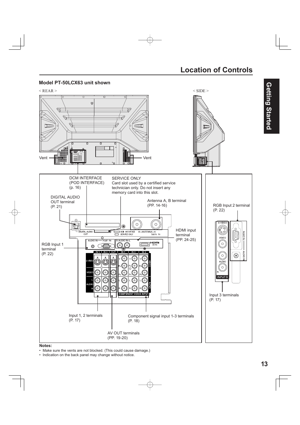 Location of controls, 13 getting start ed | Panasonic PT 60LCX63 User Manual | Page 13 / 108