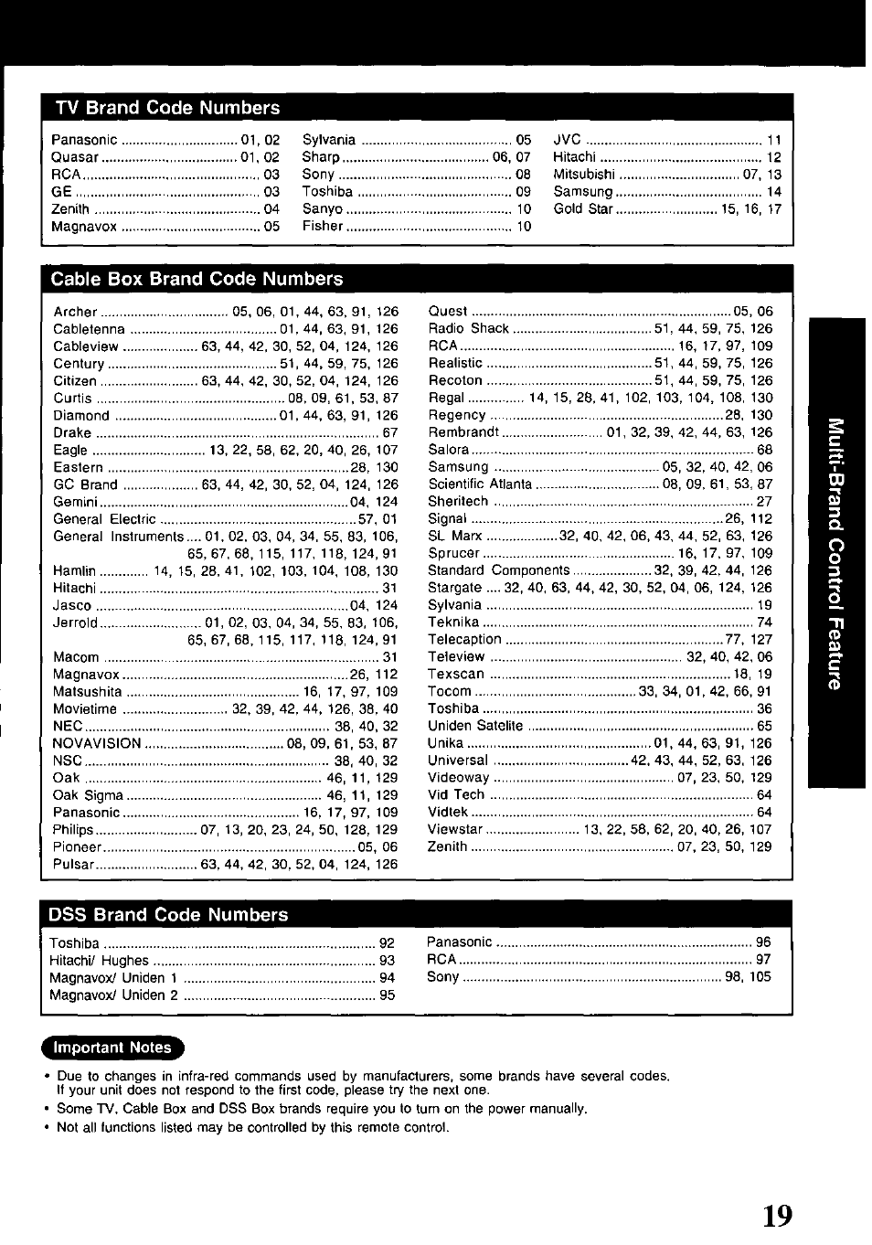 Tv brand code numbers, Cable box brand code numbers, Dss brand code numbers | Panasonic PV-V4520 User Manual | Page 19 / 40