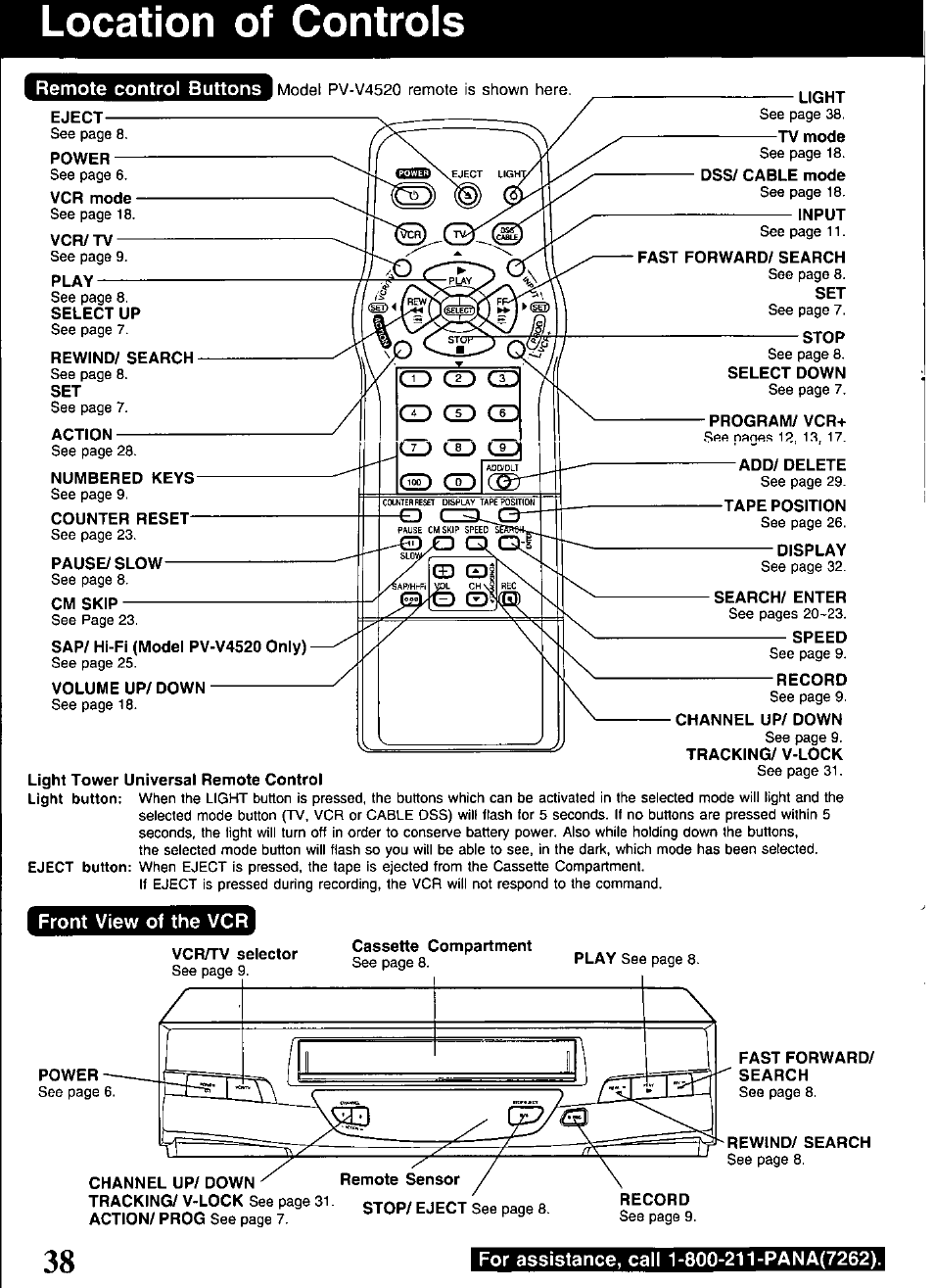 Location of controls, Light, Input | Fast forward/ search, Stop, Program/vcr, Add/ delete, Tape position, Display, Search/ enter | Panasonic PV-V4520 User Manual | Page 38 / 40