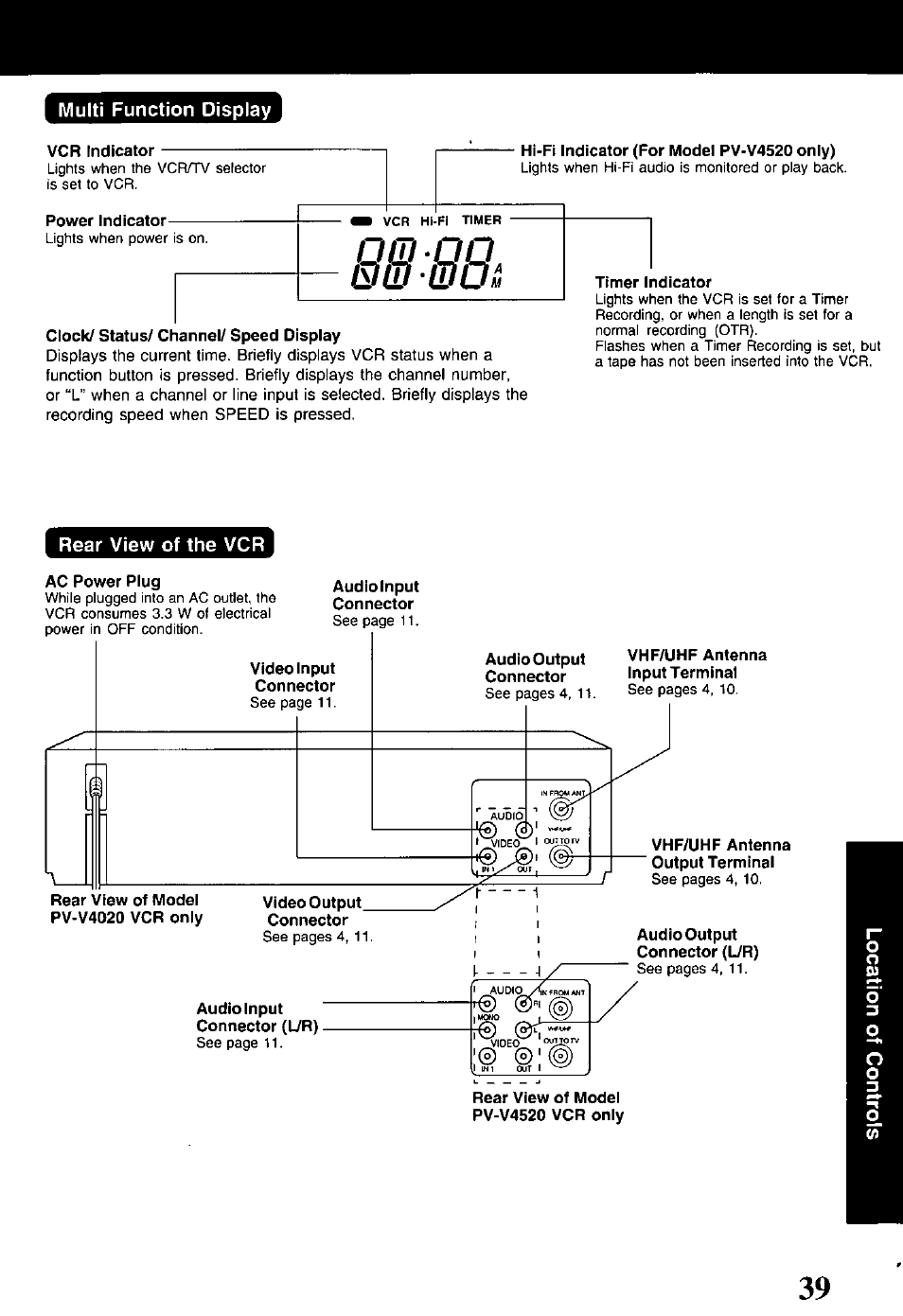 Multi function display, Power indicator, Clock/ status/ channel/ speed display | Rear view of model pv-v4520 vcr only | Panasonic PV-V4520 User Manual | Page 39 / 40