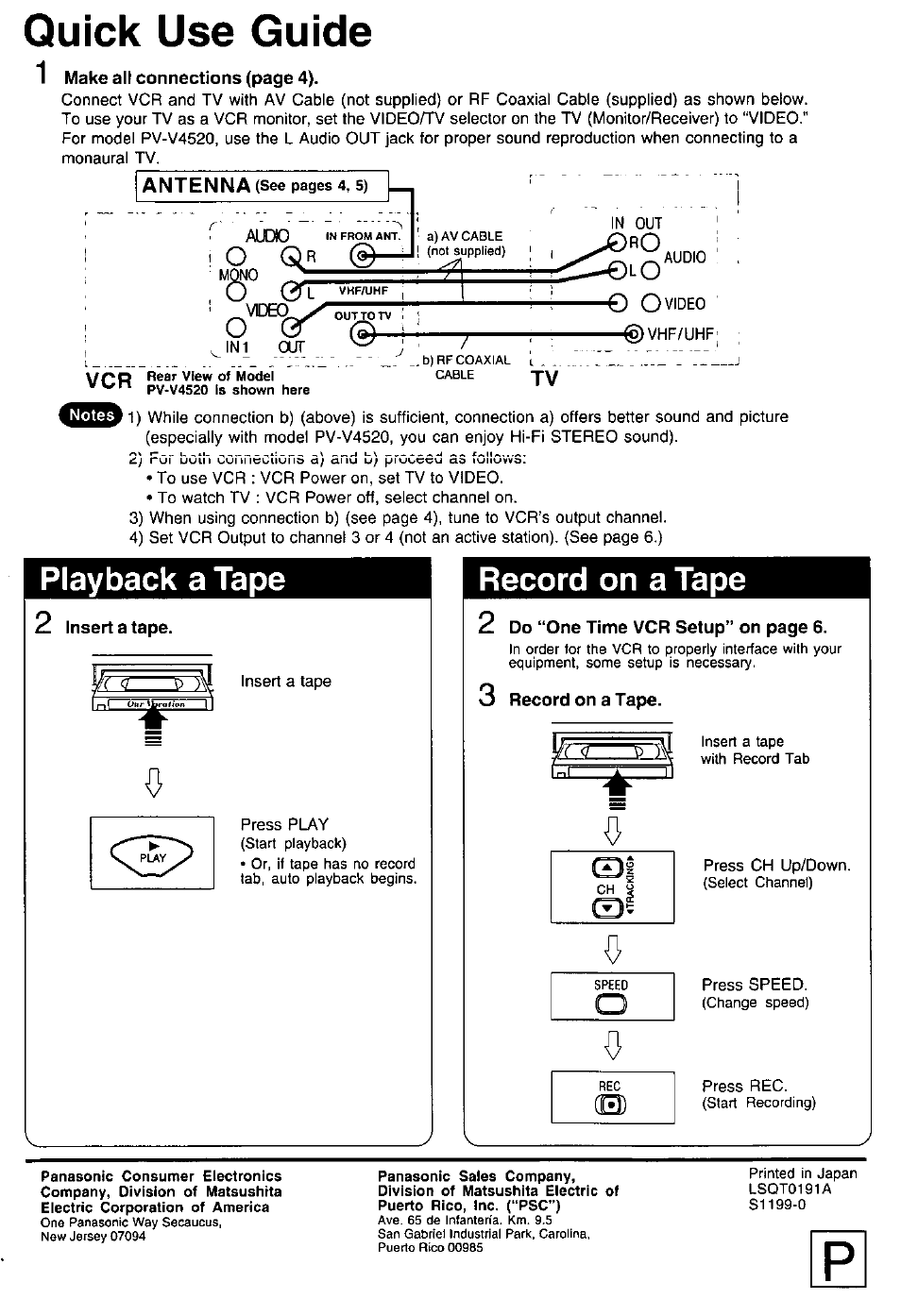 Quick use guide, Playback a tape record on a tape, Antenna | Audio, Video | Panasonic PV-V4520 User Manual | Page 40 / 40