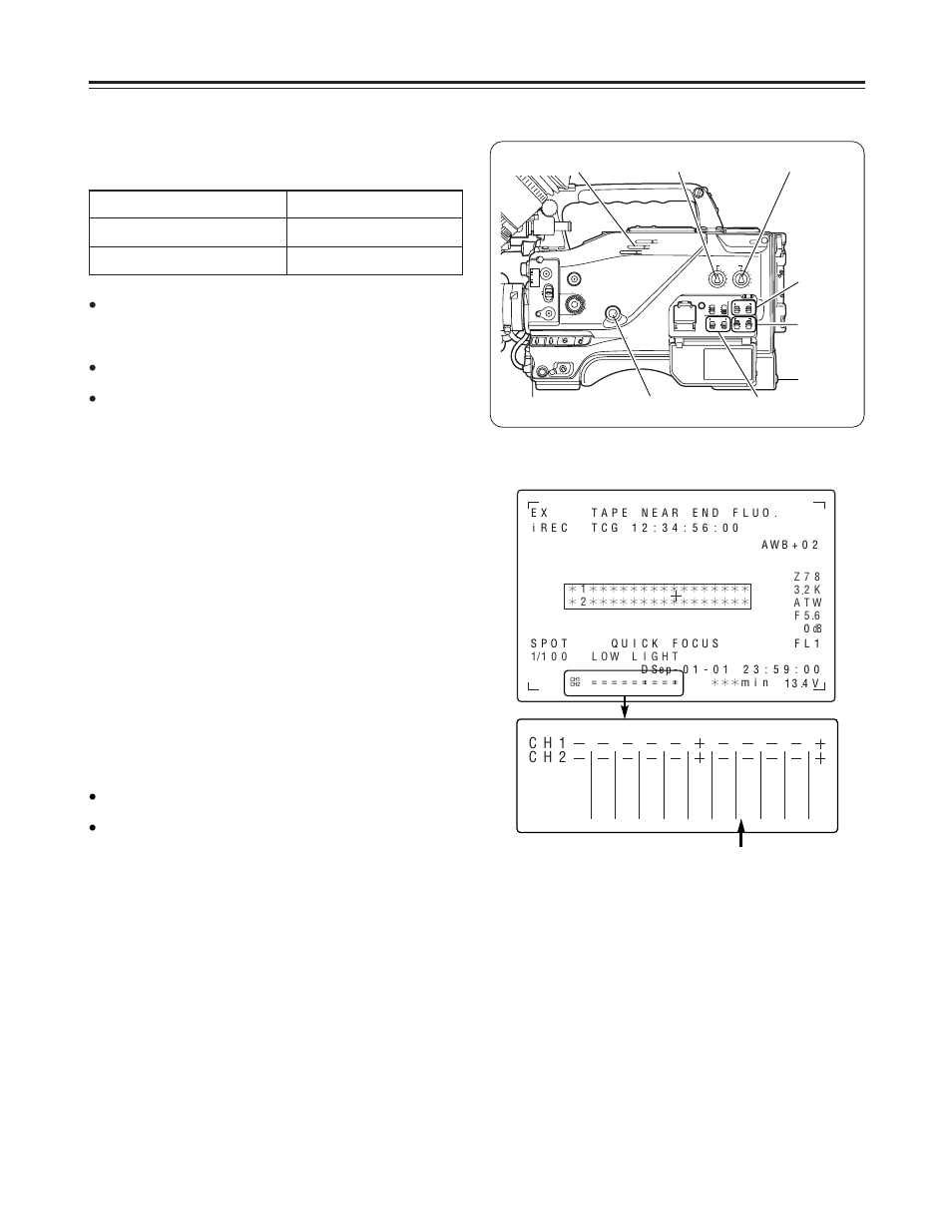 Audio recording, Set the auto select ch1/ch2 selector switch to man, Ch1 ch2 | Panasonic AJ-D410A User Manual | Page 29 / 46