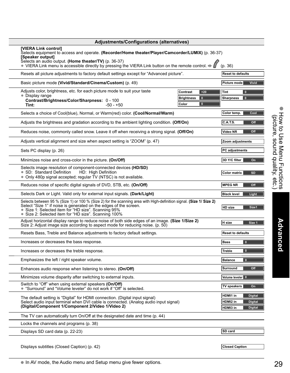 Advanced | Panasonic TC-42PS14 User Manual | Page 29 / 58