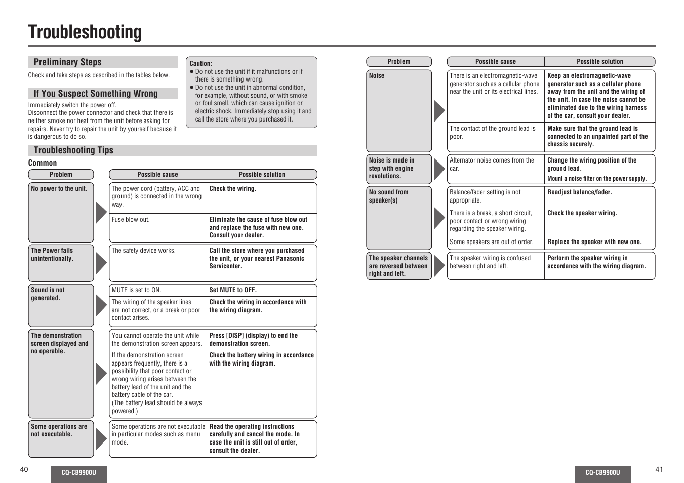 Troubleshooting | Panasonic CQ-CB9900U User Manual | Page 21 / 32