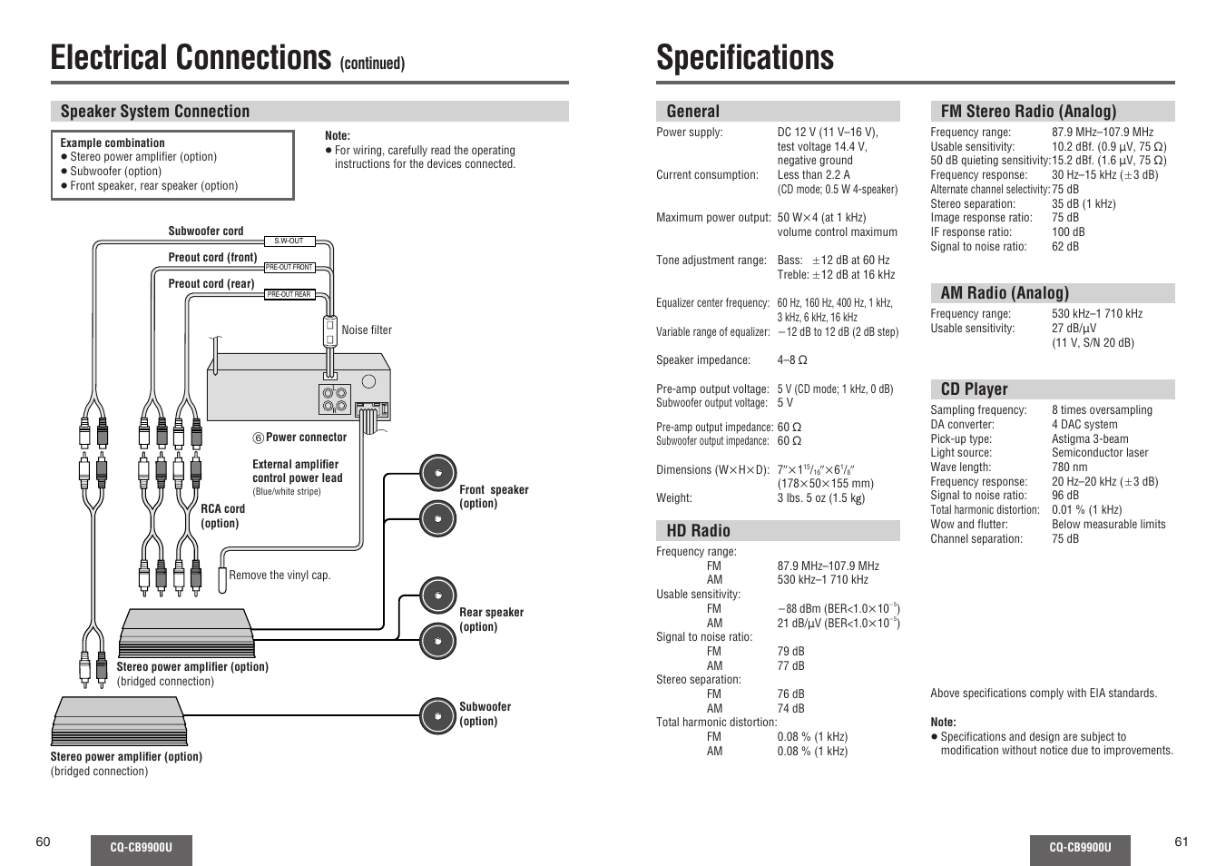 Specifications, Electrical connections, Specifi cations | Panasonic CQ-CB9900U User Manual | Page 31 / 32