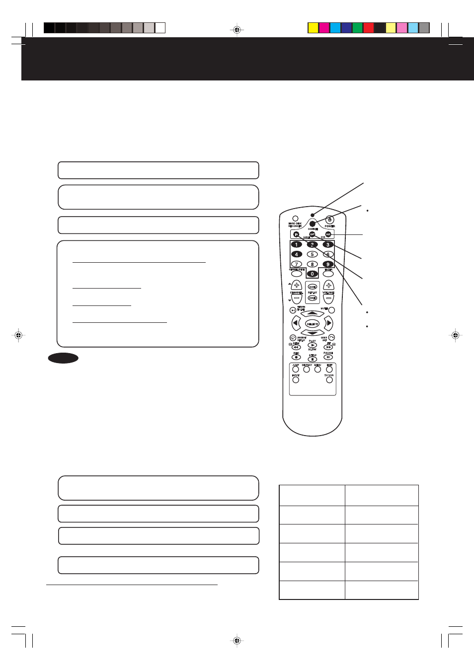 Universal remote control, Re-assigning component mode buttons, 2 a 3 4 b | Panasonic PV-HS3000 User Manual | Page 44 / 60