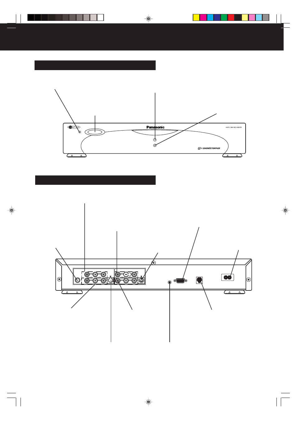 Location of controls | Panasonic PV-HS3000 User Manual | Page 57 / 60