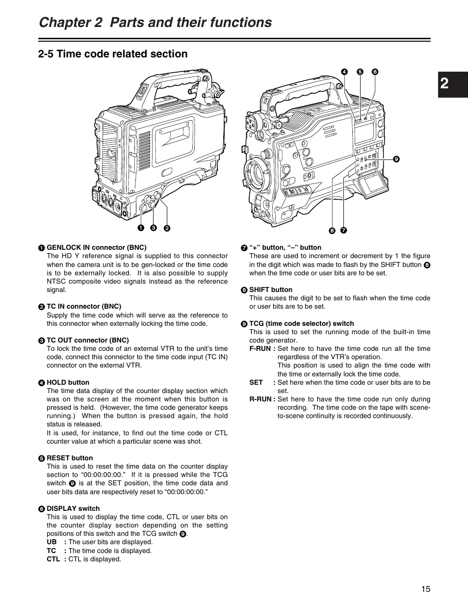 Chapter 2 parts and their functions | Panasonic AJ-HDX400P User Manual | Page 15 / 102