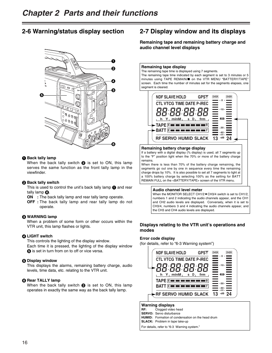 Chapter 2 parts and their functions | Panasonic AJ-HDX400P User Manual | Page 16 / 102